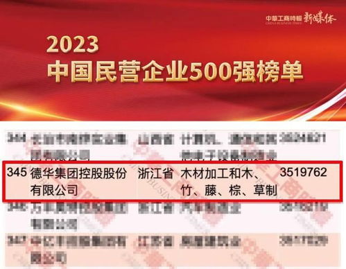 德华集团再次上榜 中国民营企业500强